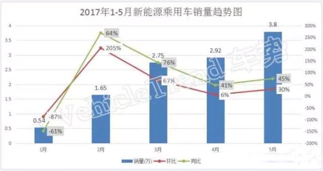汽車新能源電機平衡機